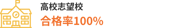 高校志望校合格率100%